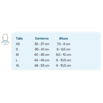 Comprar COLLARIN REGULABLE EN ALTURA Y APOYO EN MENTON PRIM E120 TALLA L al mejor precio en NuestraFarma, tu farmacia online