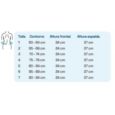 Comprar SLIP DE CONTENCION DE HERNIA INGUINAL ORIONE PARA MUJER TALLA 5 al mejor precio en NuestraFarma, tu farmacia online
