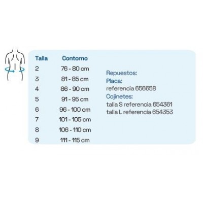 Comprar SLIP DE CONTENCION PARA HERNIA INGUINAL PARA HOMBRE ORIONE 316 TALLA 5 al mejor precio en NuestraFarma, tu farmacia online
