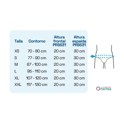 Comprar PRIMSPINE MODULAR FAJA LUMBOSACRA SEMIRRÍGIDA ALTA DOBLE BANDA PRS631G COLOR GRIS TALLA XL al mejor precio en NuestraFarma, tu farmacia online