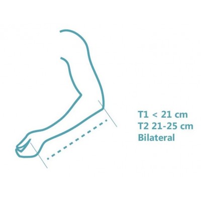Comprar MYPRIM KIDS CABESTRILLO MPK400 TALLA 1 al mejor precio en NuestraFarma, tu farmacia online