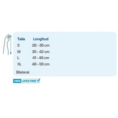 Comprar PRIM INMOVILIZADOR DE HOMBRO 903M TALLA M al mejor precio en NuestraFarma, tu farmacia online