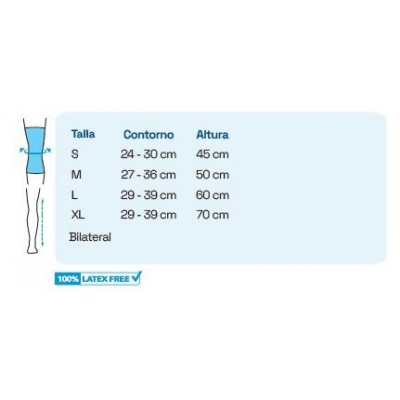 Comprar PRIM INMOVILIZADOR DE RODILLA UNIVERSAL 3 PIEZAS 8626M TALLA M al mejor precio en NuestraFarma, tu farmacia online