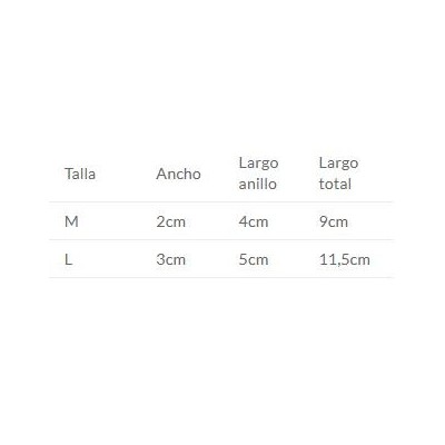 Comprar CONFORSIL ALINEADOR DE DEDOS CC510M 10 UNIDADES TALLA M al mejor precio en NuestraFarma, tu farmacia online