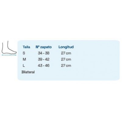 Comprar WALKER PROTECT CORTO FIJO PRIM W201S TALLA S al mejor precio en NuestraFarma, tu farmacia online