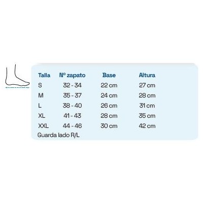 Comprar ANTIEQUINO PRIM RANCHO DE LOS AMIGOS PIEA COMPLETO D82XLR TALLA XL DERECHA al mejor precio en NuestraFarma, tu farmacia online