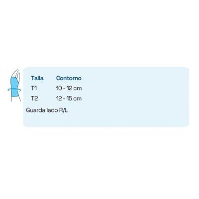 Comprar MUÑEQUERA INMOVILIZADORA MYPRIM KIDS MPK101 1R DERECHA TALLA 1 al mejor precio en NuestraFarma, tu farmacia online