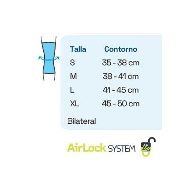Comprar PRIM NEOPRAIR RODILLERA CON RODETE Y FLEJES NP137 al mejor precio en NuestraFarma, tu farmacia online