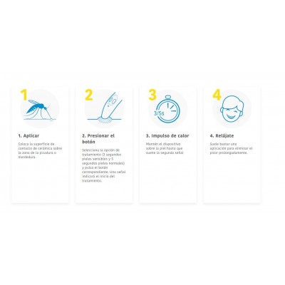 Comprar BITE AWAY 1 UNIDAD al mejor precio en NuestraFarma, tu farmacia online