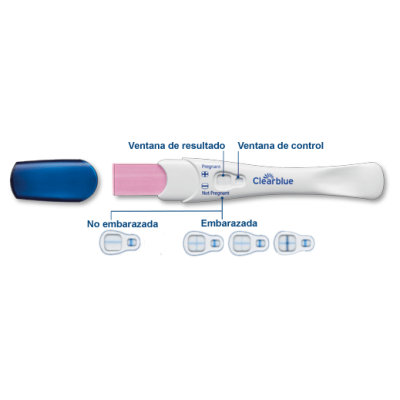 Comprar CLEARBLUE PRUEBA DE EMBARAZO DETECCION RAPIDA 1 UNIDAD al mejor precio en NuestraFarma, tu farmacia online