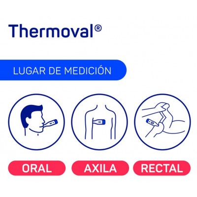 Comprar HARTMANN THERMOVAL RAPID TERMOMETRO DIGITAL 1 UNIDAD al mejor precio en NuestraFarma, tu farmacia online