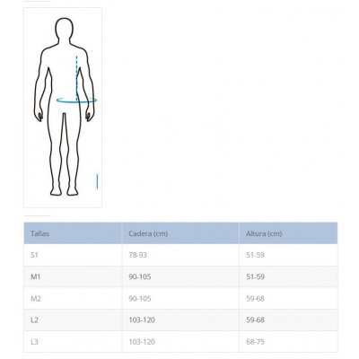 Comprar PRIM SPINAIR ORTESIS DE COLUMNA SP500 al mejor precio en NuestraFarma, tu farmacia online