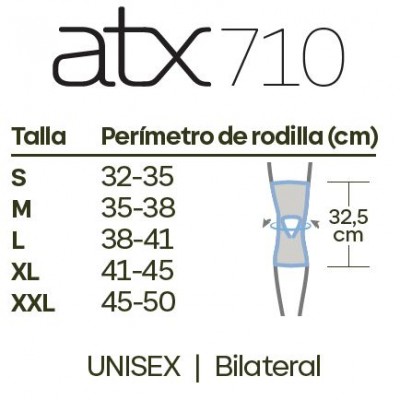 Comprar PRIM AIRTEX PRO RODILLERA CON FLEJES Y CINCHAS ATX710 al mejor precio en NuestraFarma, tu farmacia online
