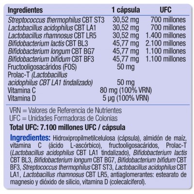 Comprar PRODUO DIGESTIVE VITALITY 50+ 30 CAPSULAS al mejor precio en NuestraFarma, tu farmacia online