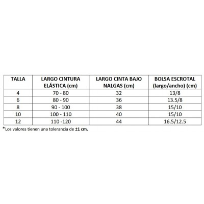 Comprar CORYSAN SUSPENSORIO DE ALGODON TALLA 6 (80-90 CM) al mejor precio en NuestraFarma, tu farmacia online