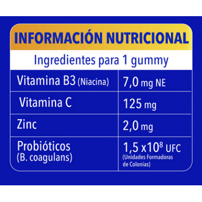Comprar BION3 DEFENSE 60 GUMMIES al mejor precio en NuestraFarma, tu farmacia online