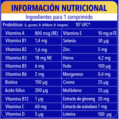 Comprar BION3 ENERGY 50+ 90 COMPRIMIDOS al mejor precio en NuestraFarma, tu farmacia online