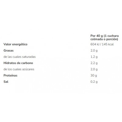 Comprar FINISHER WHEY PROTEIN 500 G SABOR VAINILLA al mejor precio en NuestraFarma, tu farmacia online