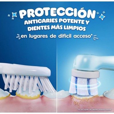 Comprar ORAL-B RECAMBIO IO KIDS STITCH 2 CABEZALES al mejor precio en NuestraFarma, tu farmacia online