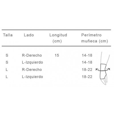 Comprar PRIM MUÑEQUERA CORTA SIN PULGAR AIRMED AM203G TALLA LL GRIS al mejor precio en NuestraFarma, tu farmacia online
