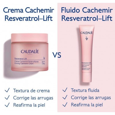 Comprar CAUDALIE RESVERATROL-LIFT FLUIDO CACHEMIR REDENSIFICANTE CON RESVERATROL 40 ML al mejor precio en NuestraFarma, tu farmacia online