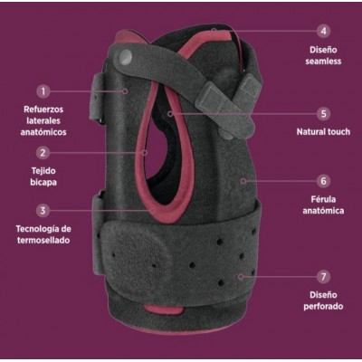 Comprar FARMALASTIC ADVANCE TECH MUÑEQUERA PALMAR 1 UNIDAD TALLA 1 al mejor precio en NuestraFarma, tu farmacia online