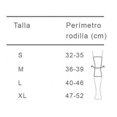 Comprar COLD2SPORT RODILLERA TÉRMICA DE CRIOTERAPIA TALLA S al mejor precio en NuestraFarma, tu farmacia online