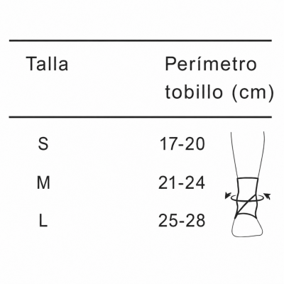 Comprar COLD2SPORT TOBILLERA TÉRMICA DE CRIOTERAPIA TALLA L al mejor precio en NuestraFarma, tu farmacia online