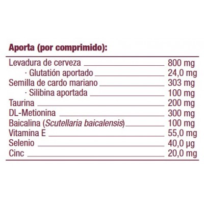 Comprar PHARMADIET HEPATOSIL PLUS RAZAS MEDIANAS Y GRANDES 30 COMPRIMIDOS al mejor precio en NuestraFarma, tu farmacia online