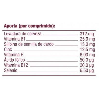 Comprar PHARMADIET HEPATOSIL PLUS RAZAS PEQUEÑAS 30 COMPRIMIDOS al mejor precio en NuestraFarma, tu farmacia online