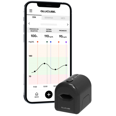 Comprar GLUCUBE GLUCOMETRO SIN PINCHAZO ES0201 1 UNIDAD al mejor precio en NuestraFarma, tu farmacia online