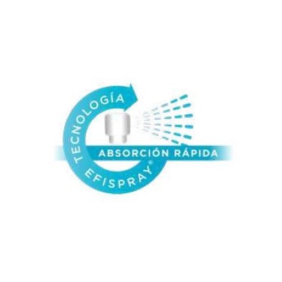 Comprar CALMYZEN INSTANT SPRAY ORAL 10 ML al mejor precio en NuestraFarma, tu farmacia online