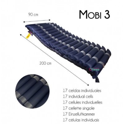 Comprar COLCHON ANTIESCARAS MOBI 3 AZUL al mejor precio en NuestraFarma, tu farmacia online