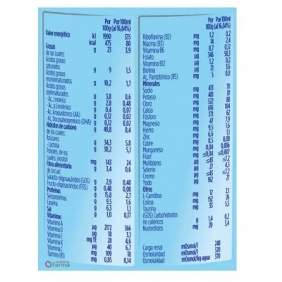 Comprar ALMIRON ADVANCE PREMATUROS 400 G al mejor precio en NuestraFarma, tu farmacia online