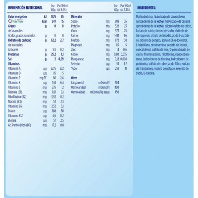 Comprar ALMIRON FORTIFIER 200 G al mejor precio en NuestraFarma, tu farmacia online