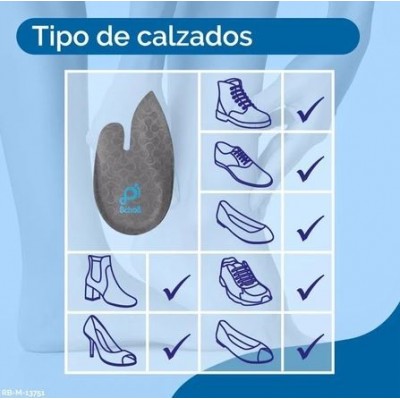 Comprar PLANTILLAS TALON Y TOBILLO SCHOLL IN-BALANCE TALLA L 1 PAR al mejor precio en NuestraFarma, tu farmacia online