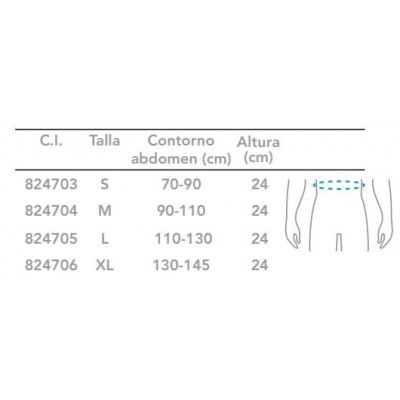 Comprar PRIMSPINE FAJA 3 BANDAS TALLA M al mejor precio en NuestraFarma, tu farmacia online