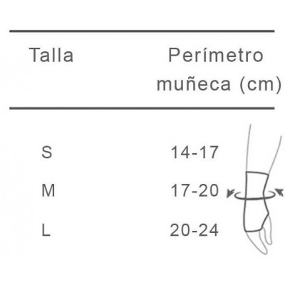 Comprar MUÑEQUERA METACARPIANA PRIM AQTIVO SPORT ELASTICA P704 TALLA M 1 UNIDAD al mejor precio en NuestraFarma, tu farmacia online