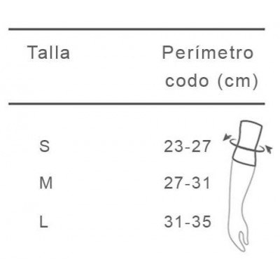 Comprar CODERA ELASTICA PRIM AQTIVO SKIN P707BG TALLA M al mejor precio en NuestraFarma, tu farmacia online