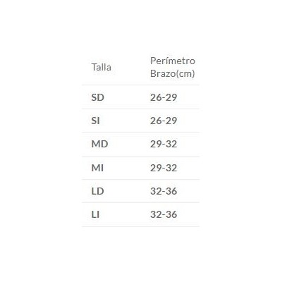 Comprar HOMBRERA PRIM NEOPRAIR NP174LR TALLA L HOMBRO DERECHO al mejor precio en NuestraFarma, tu farmacia online