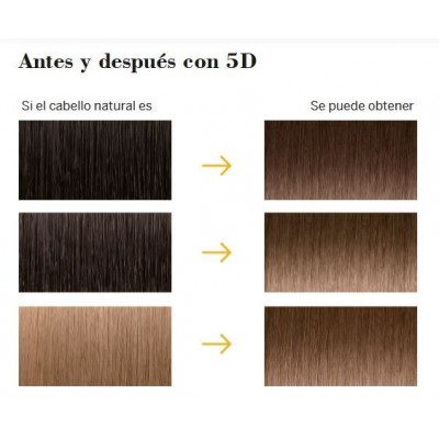 Comprar FARMATINT 5D TONO CASTAÑO CLARO DORADO 135 ML al mejor precio en NuestraFarma, tu farmacia online