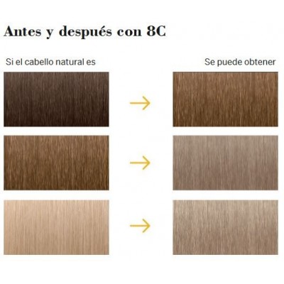 Comprar FARMATINT 8C TONO RUBIO CLARO CENIZA 135 ML al mejor precio en NuestraFarma, tu farmacia online