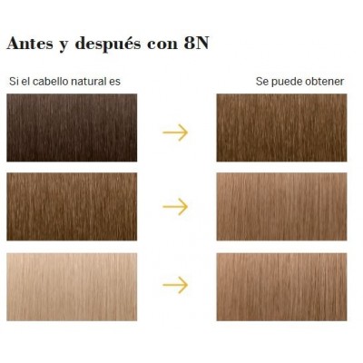 Comprar FARMATINT 8N TONO RUBIO CLARO 135 ML al mejor precio en NuestraFarma, tu farmacia online