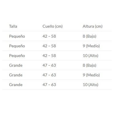 Comprar COLLARIN BLANDO ANATOMICO PRIM CC20GA GRANDE/ALTO al mejor precio en NuestraFarma, tu farmacia online