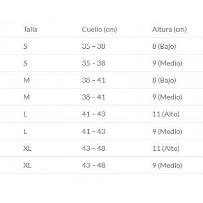 Comprar COLLARIN SEMIRRIGIDO ANATOMICO PRIM CC121LM L/MEDIO al mejor precio en NuestraFarma, tu farmacia online